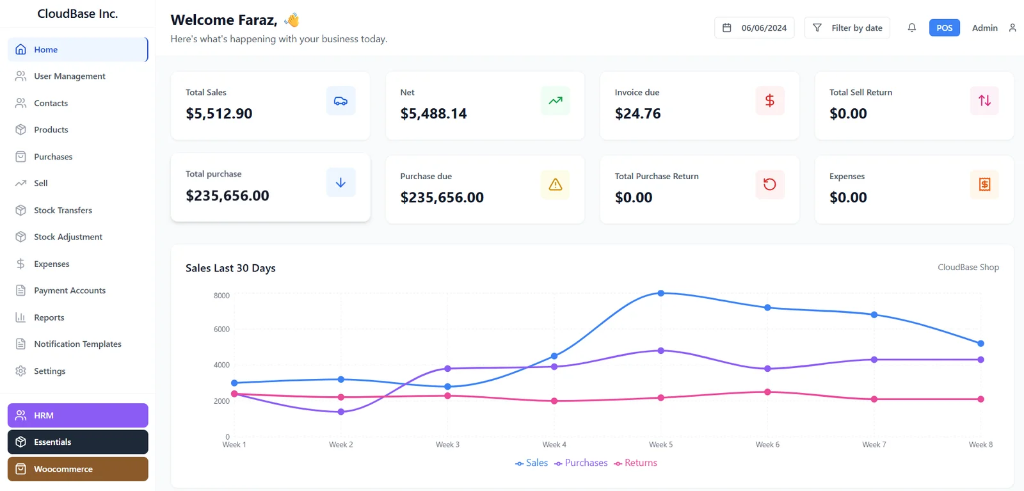 Cloud ERP 360 Dashboard â€” Sales, Inventory & FBR integration